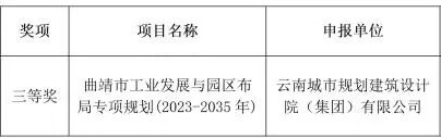 喜訊盈門(mén)！ 我院《曲靖工業(yè)與園區(qū)布局專(zhuān)項(xiàng)規(guī)劃》 榮獲專(zhuān)項(xiàng)規(guī)劃類(lèi)三等獎(jiǎng)